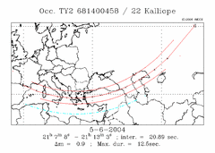 Occultazione di Kalliope